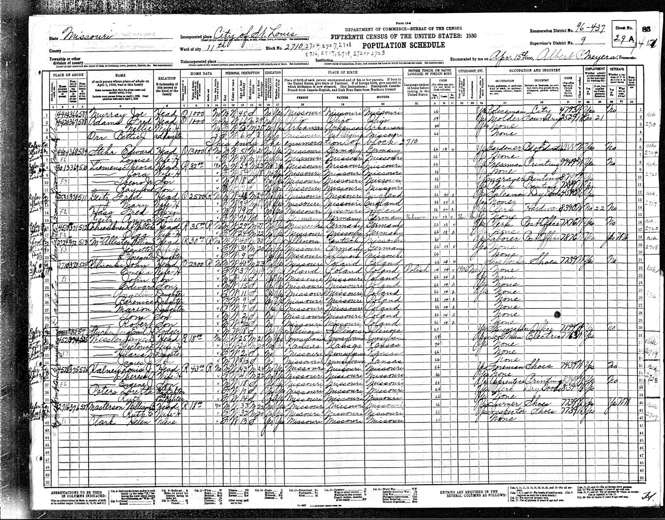 1930 St. Louis Census